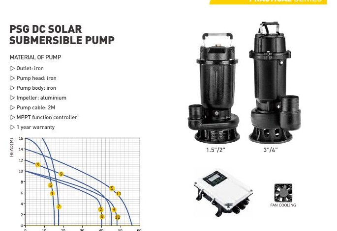 JBSD and JBYR DC Solar Submersible Pumps